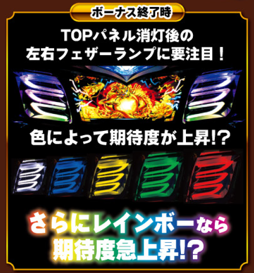 ドラゴンハナハナ～閃光～‐30ボーナス終了後フェザーランプ