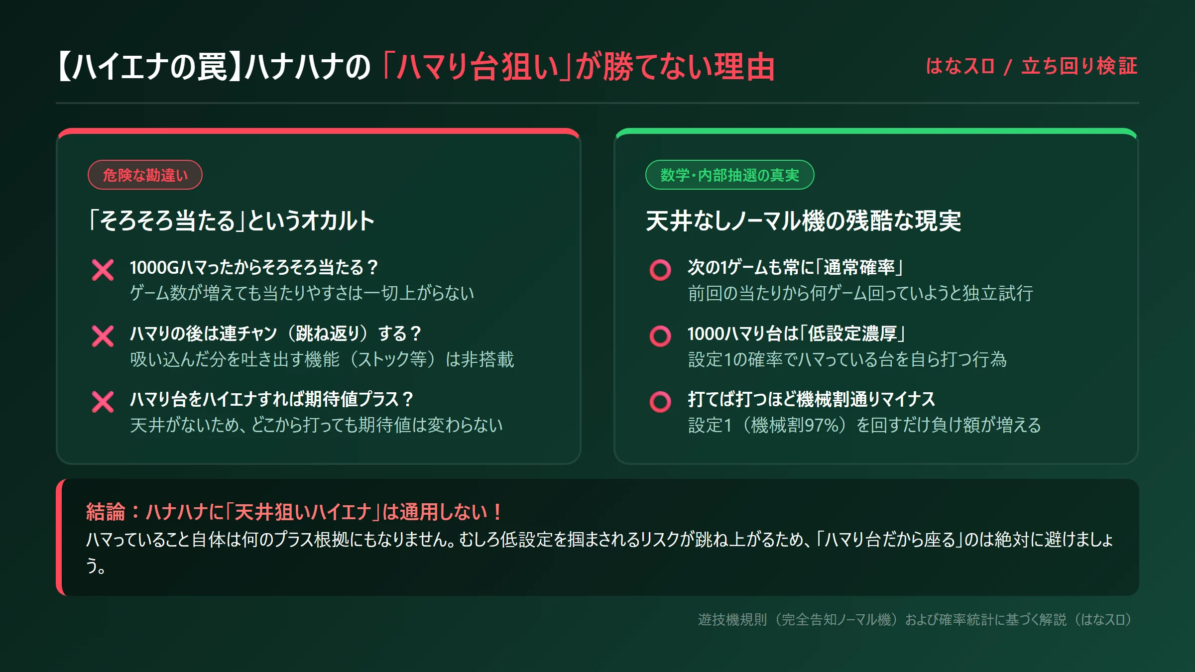 ハナハナのハマり台ハイエナが勝てない理由と天井なしノーマル機の真実
